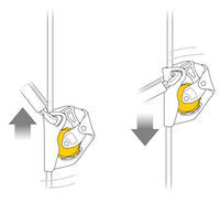 A drawing of the ASAP mobile fall arrester moves freely along the rope to accompany the user in all his/her movements.