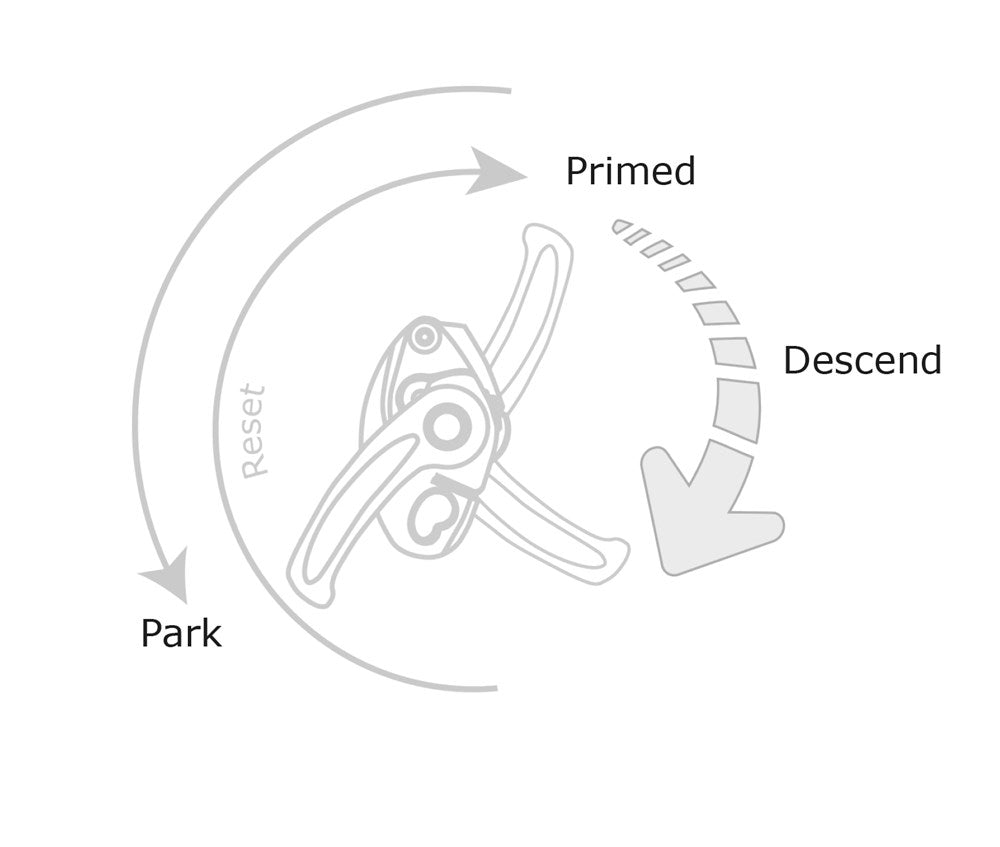 The ISC D5 Work Rescue Descender diagram.