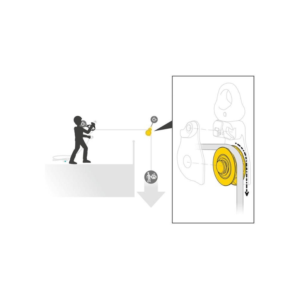 A drawing of The pulley enables setting up a deviation for a heavy load, in conjunction with a descender. of the Petzl SPIN L1D