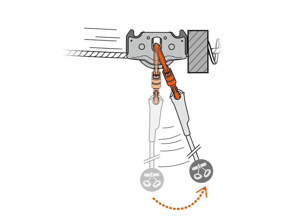 drawing of the TRAC GUIDE LT on a zipline